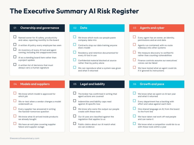 The AI risk register